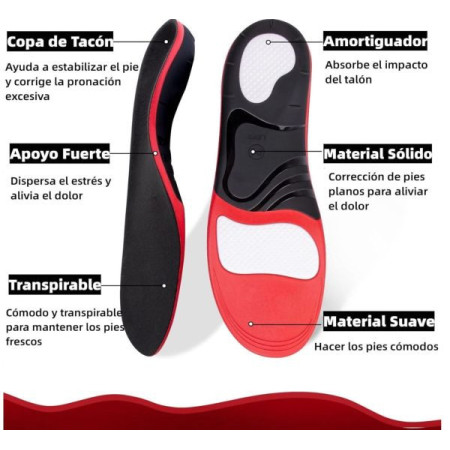 Plantillas Ortopédicas para Fascitis Plantar y Pie Plano 40-43 👣🦶